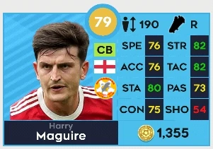 Data Harry Maguire