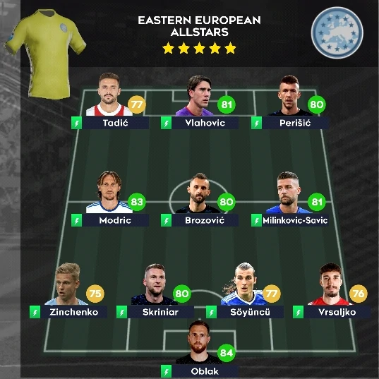 DLS 22 Skuat Tim Eastern European Allstars