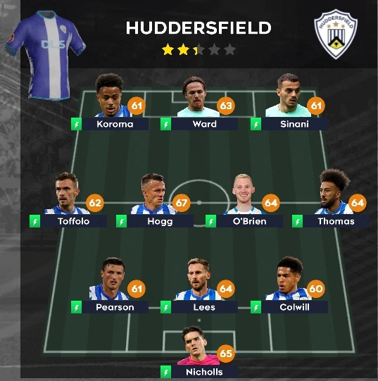 DLS 22 Skuat Tim Huddersfield