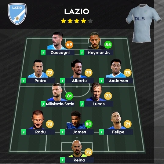 DLS 22 Skuat Tim Lazio